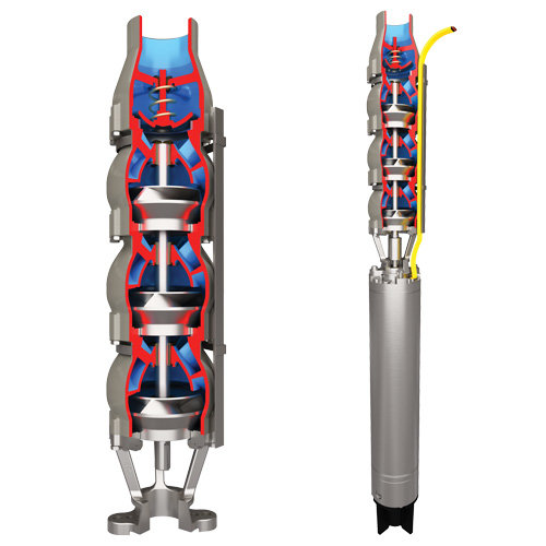 FLOWSERVE BYRON JACKSON ® H2O+ SUBMERSIBLE PUMPS AND MOTORS QUICK DELIVERY PROGRAM IndustryAsia